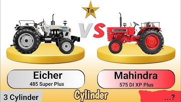 Eicher 485 Super Plus Vs Mahindra 575 DI XP Plus