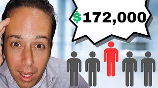 Get $172k a Year as an Executive Assistant (Apply Now!)