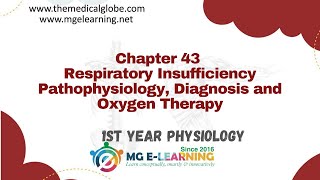 Respiratory Insufficiency Pathophysiology, Diagnosis And Oxygen Therapy |Chapter 43|  |Physiology|