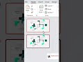 Magical template in PowerPoint presentation