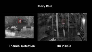 Thermal Security Camera Examples - Intruder Detection