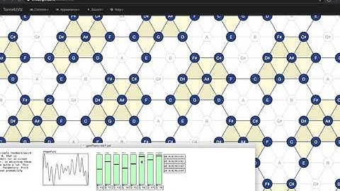 generative piano with pd visualised with tonnetz