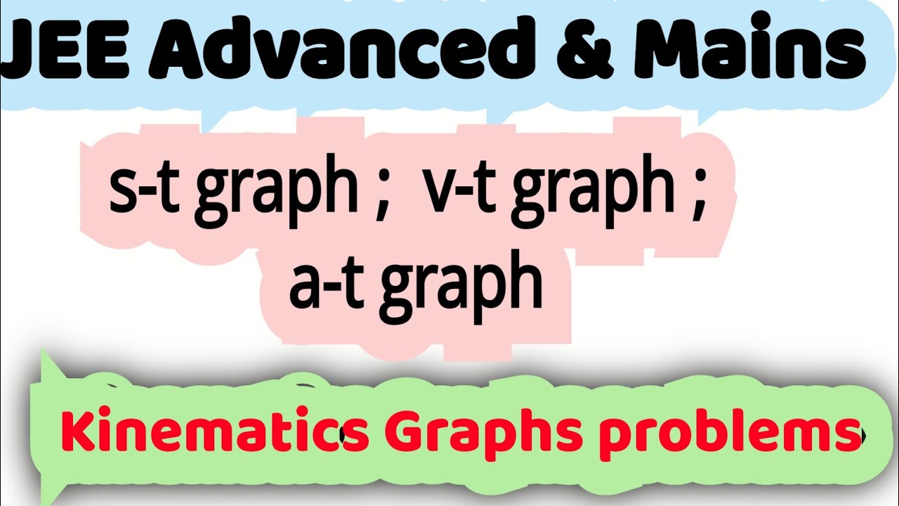 Basics of kinematics graphs