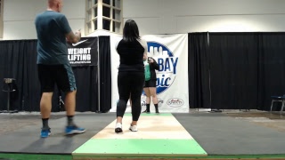 2017 Tampa Bay Area Classic : LIVE from CrossFit 941in Bradenton, FL!