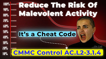 CMMC Control AC.L2-3.1.4 - Separate the duties of individuals to reduce the risk of malevolent