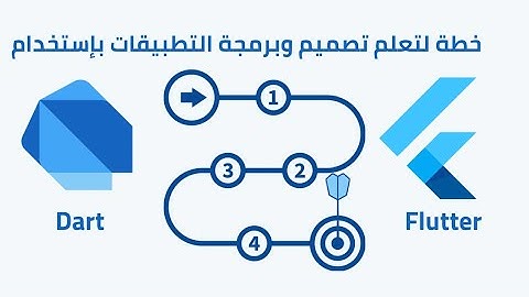 خطة تعلم برمجة وتصميم التطبيقات بإستخدام flutter