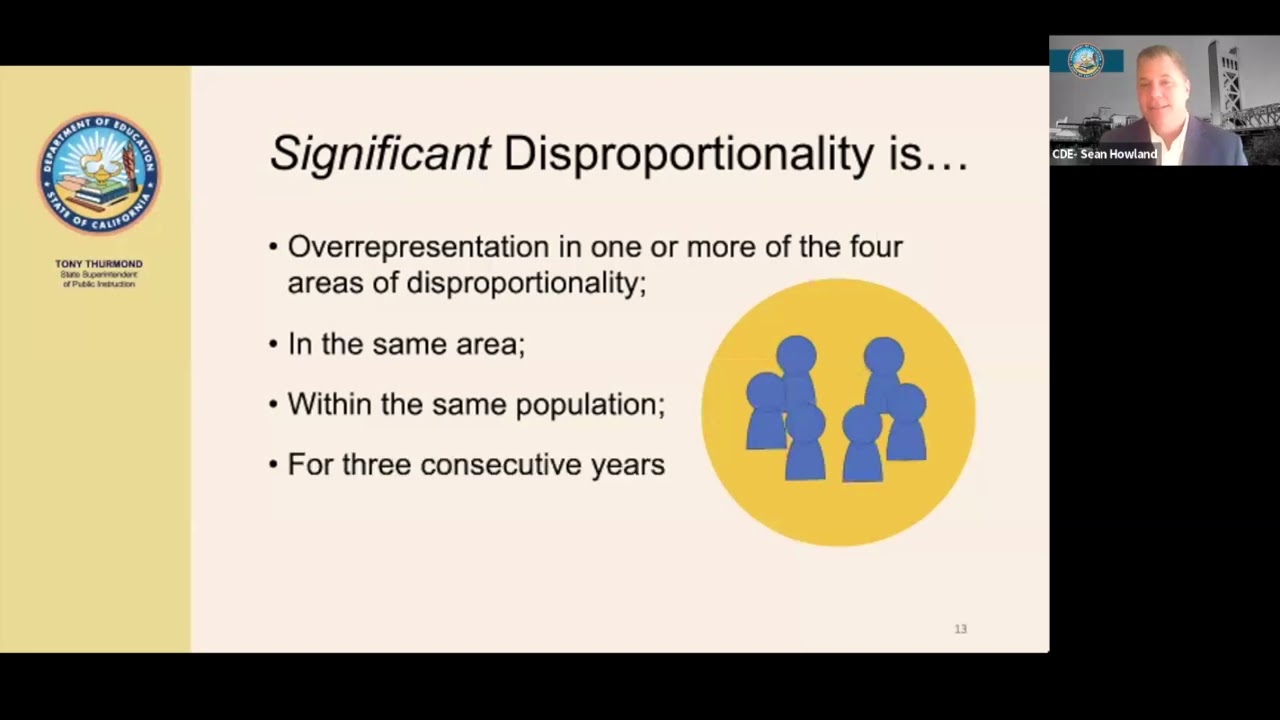 Introduction to Significant Disproportionality: Federal Requirements and California Implementation