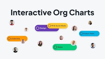 Interactive Org Charts in agyleOS