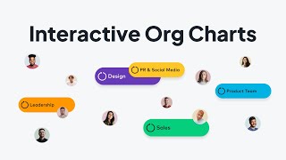 Interactive Org Charts in agyleOS