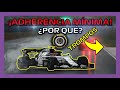 ¿Por Qué Tantos TROMPOS? 💥 NEUMÁTICOS y ASFALTO GP TURQUÍA 🚨 EXPLICADO Formula 1 2020 | F1 PIRELLI