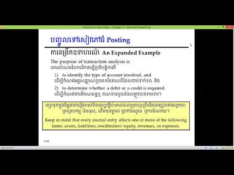 មេរៀនទី : 1 : ប្រព័ន្ធព័ត៌មានគណនេយ្យ Ep2