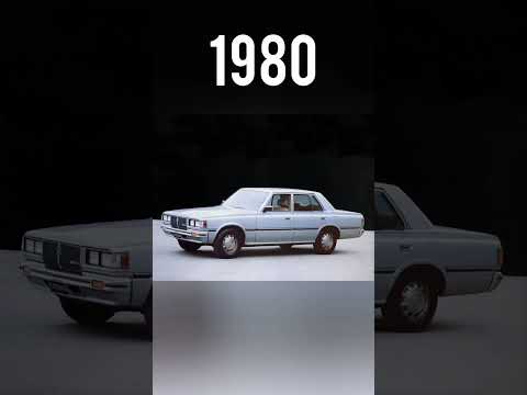 Toyota crown👑 Evolution (1950-2022)#shorts