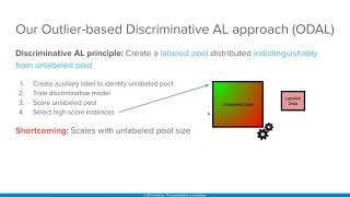 Famous Active Learning for Online Training in Imbalanced Data Streams Under Cold Start Profile