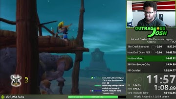 Jak and Daxter Orbless Speedrun in 1:02:29!