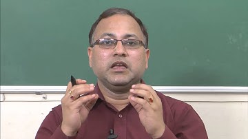 Module 25 - In - situ Stresses