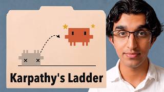 Your Attention Is the REAL Bottleneck in Claude Code