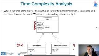 Video3 Dynamic Array Stack