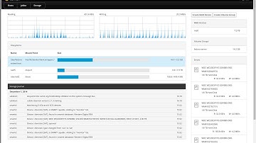 Cockpit - Powerful and Easy Web-interface for Managing Servers