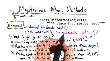 Mysterious Magic Methods - Intro to Computer Science