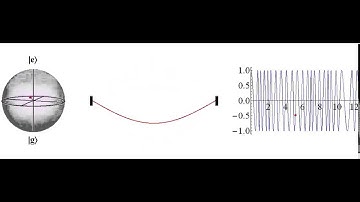 Dephasing as a source of decoherence for both qubits and mechanical resonators