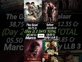 The GOAT vs Salaar vs Marco vs Jolly LLB 3  Box Office Clash of the Titans 💥 #shorts #salaar #marco