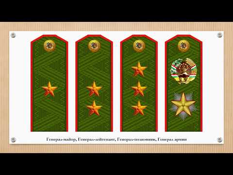 Знаки различия армии Таджикистана