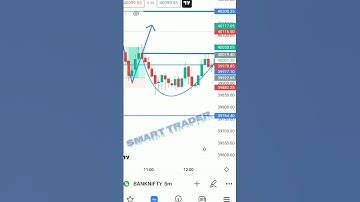 Back Test : Analysis Bank Nifty Only Smart Trader #smarttrader #trading #bankniftyanalysis