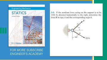 2-9 Statics Hibbeler 14th Edition (Chapter 2) | Engineers Academy