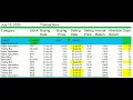 Better Than Fixed Income Jul 15 2025 Better Than Fixed Income Jul 15 2025