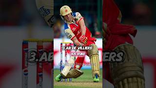 most runs#abdevilliers #rohitsharma #sachintendulkar #ipl #ipl2009 #viral #trending #beingforcricket