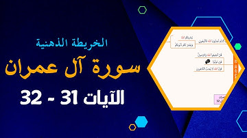 سورة آل عمران الآيات من 31 حتى 32 بالخرائط الذهنية