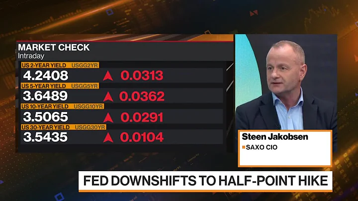 Saxos Jakobsen: Never Seen a Recession From Full E...