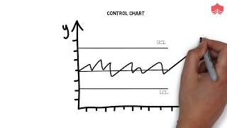 7 Basic Quality Control Tools for Efficient Project Management