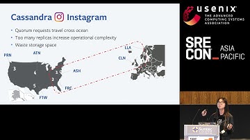 SREcon19 Asia/Pacific - Cross Continent Infrastructure Scaling at Instagram