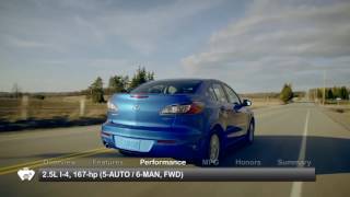 2012 Mazda MAZDA3 Used Car Report