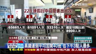 【TVBS】連假結束！國道昨上修274萬輛　今估250萬