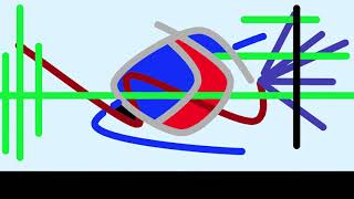 呼吸と糸の感覚