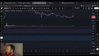 Xcn Onyxcoin Price Prediction 6Th Of March