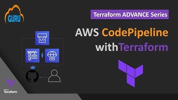 AWS CodePipeline Automation with Terraform