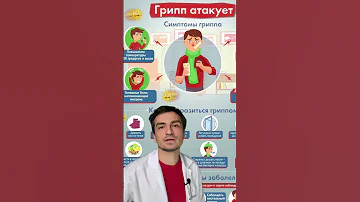 🦠🍊Грипп❗️Как быстро вылечить и избежать осложнений