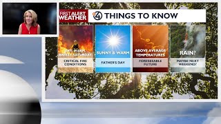 🔥Warm, dry and breezy: critical fire weather conditions for Saturday - Kris