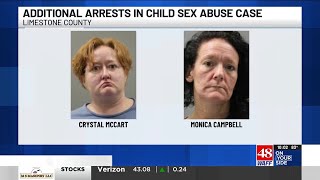 Two additional women arrested in Limestone County in connection to sexual abuse of minor