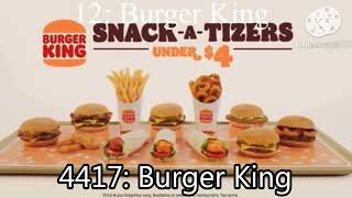 Vincents Oof Variations 4416-4470 Nothing Here I Promise