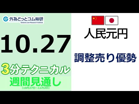 FX/為替予想  「人民元/円、調整売り優勢」見通しズバリ！3分テクニカル分析 週間見通し　2022年10月27日