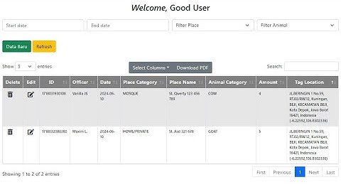 Google Apps Script - webApp CRUD with Popup Modals in DataTables | Filters | Geolocation (Demo)