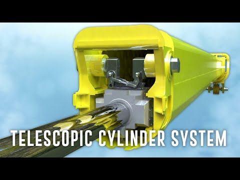 Explaining Hydraulic Telescopic Cylinder