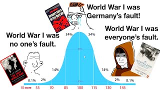 Who’s to Blame in World History? by Drew Durnil 86,209 views 6 days ago 9 minutes, 2 seconds