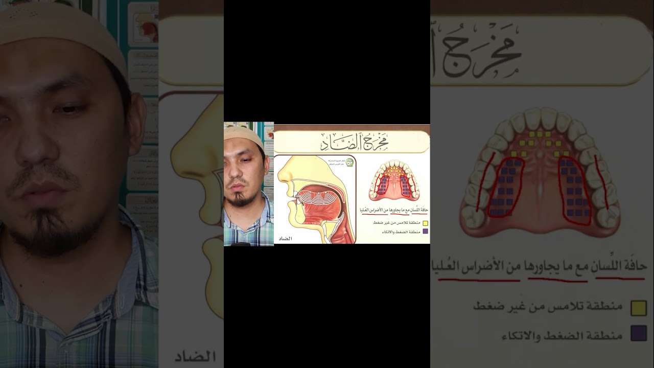 ПРАВИЛЬНОЕ ПРОИЗНОШЕНИЕ БУКВЫ ض | ССЫЛКА НА ПОЛНОЕ ВИДЕО В КОММЕНТАРИЯХ