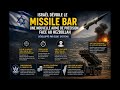 Israel S BAR Missile Is A Game Changer Against Hezbollah 