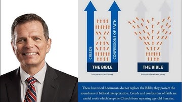 733. Why be Confessional? (Wscal, Fesko) 